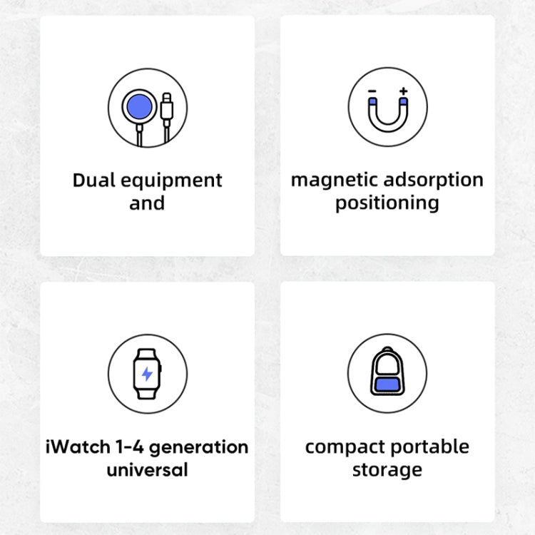 機樂堂 S-IW002 本系列 1.5m 3A 適用於蘋果手錶磁力二合一充電線