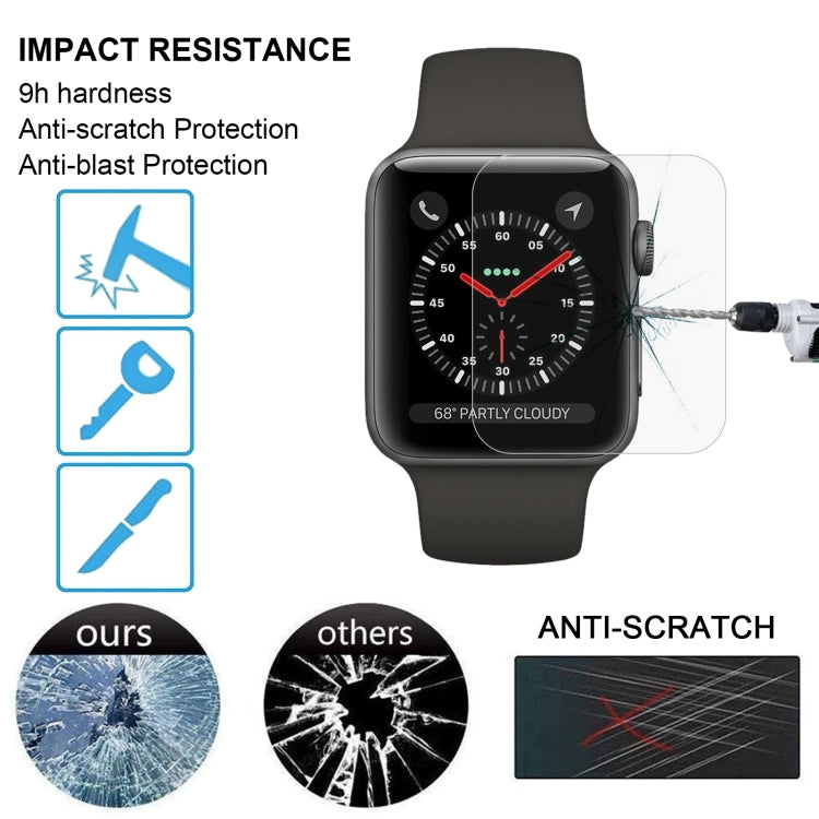 2片裝恩凱草帽王子Apple Watch 42mm 0.2mm 9H硬度 2.15D 弧邊 防爆鋼化膜