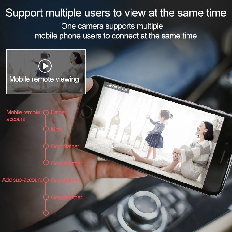 SECTEC IL-HIP291-2M-AI 智能尋蹤監控器手機遠程無線網絡wifi攝像頭雲儲存智能搖頭網絡攝像機