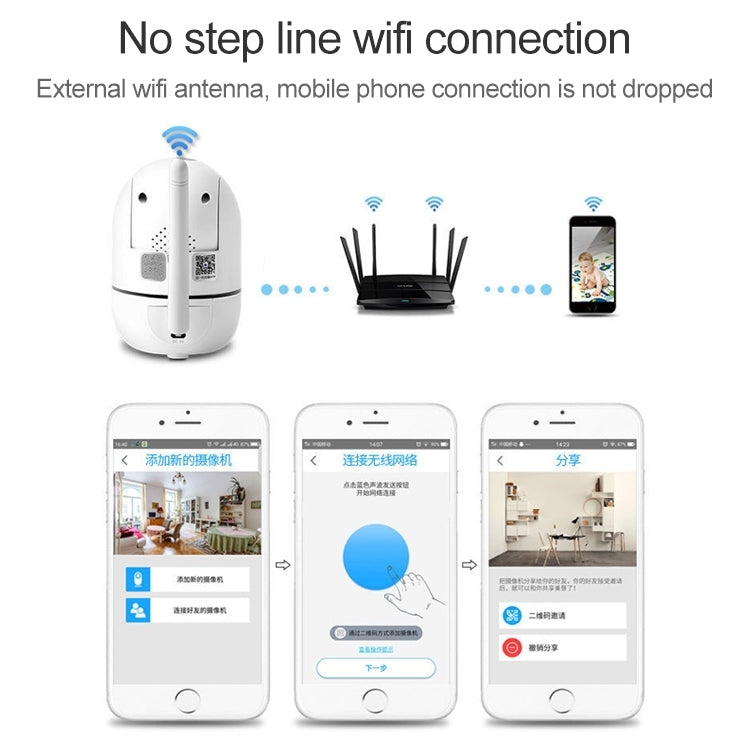 SECTEC IL-HIP291-2M-AI 智能尋蹤監控器手機遠程無線網絡wifi攝像頭雲儲存智能搖頭網絡攝像機