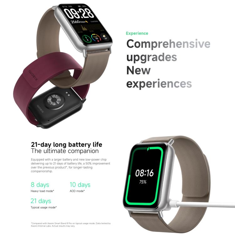 小米手環 9 Pro 國際版 1.74英寸AMOLED屏5ATM防水智能手環 支持血氧/心率監測