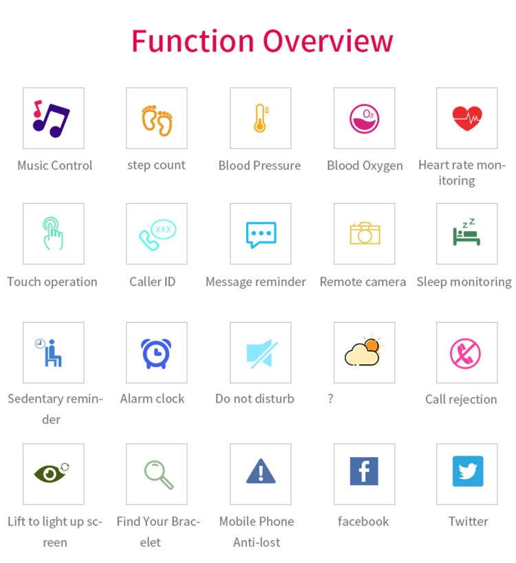 池古C1Plus 0.96英寸IPS智能手環 支持運動模式/睡眠監測/血壓/心率測量