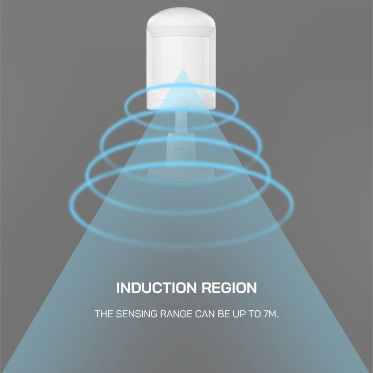 JMX006 Zigbee PIR 人體移動紅外探測器