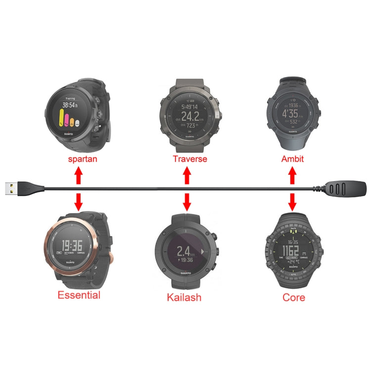 頌拓 Ambit3 Vertical夾帶式充電線夾 線長1m