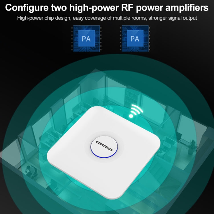 COMFAST CF-E375AC 1300Mbps 吸頂AP WiFi雙頻無線路由器