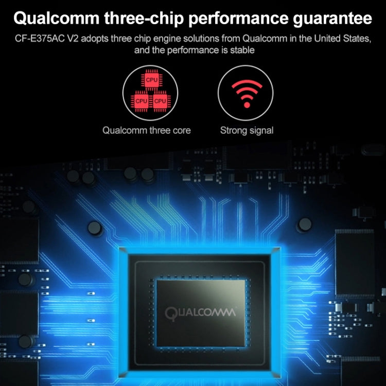 COMFAST CF-E375AC 1300Mbps 吸頂AP WiFi雙頻無線路由器
