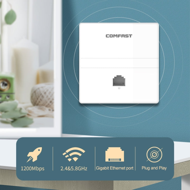 COMFAST CF-E538AC V2 1200Mbps雙頻入牆式AP