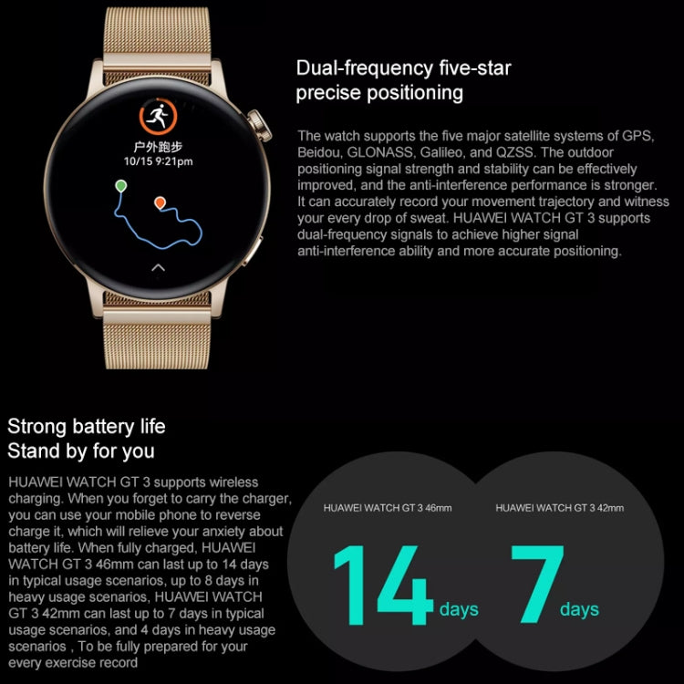 HUAWEI WATCH GT 3 時尚款智能手錶 42mm粉色編織錶帶 支持八通道心率監測 / 定位 / 7天續航 / NFC
