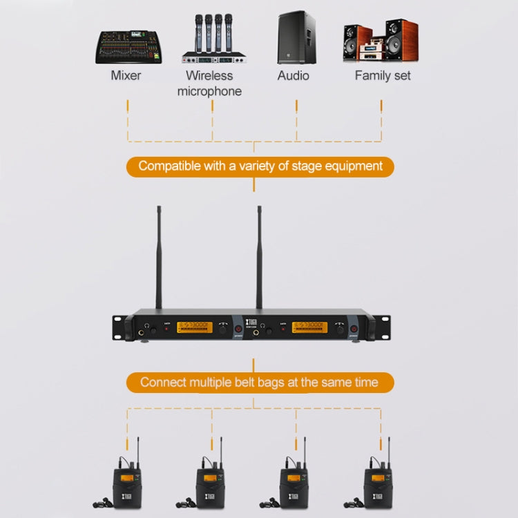 XTUGA IEM1200 Wireless Transmitter 4 Bodypack Stage Singer In-Ear Monitor System