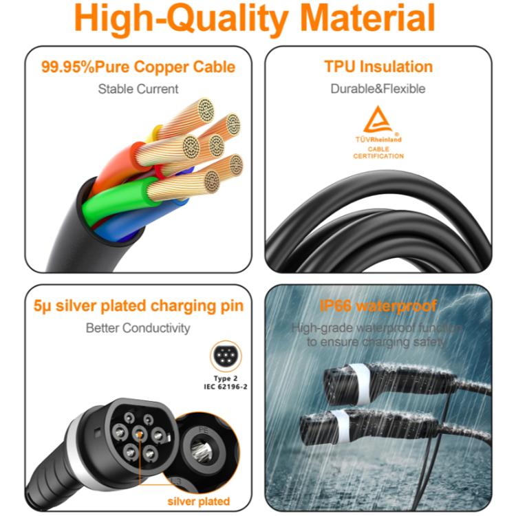 Feyree 歐標新能源電動車充電樁雙頭延長線, 480V 32A