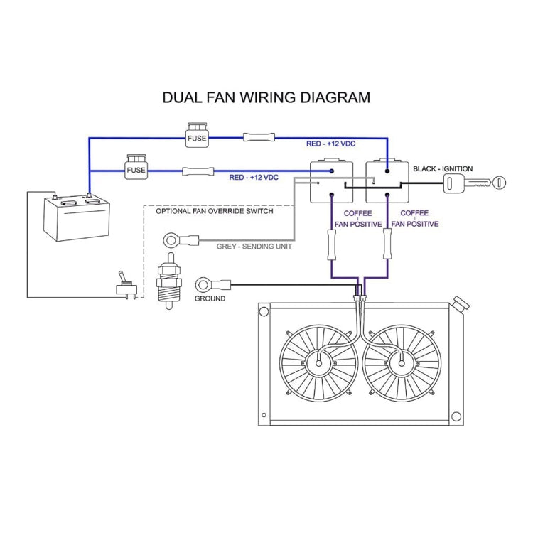 12V 40A 175-185度恆溫器雙電動冷卻風扇繼電器線束套件