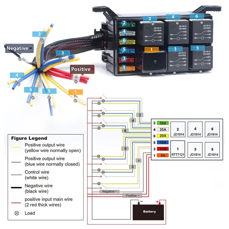 12V 5 Pin 汽車6路改裝保險絲和繼電器盒 帶預接線
