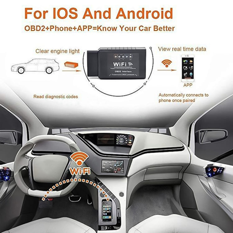 OBD II ELM327 WiFi V1.5 汽車故障診斷儀 不帶光盤