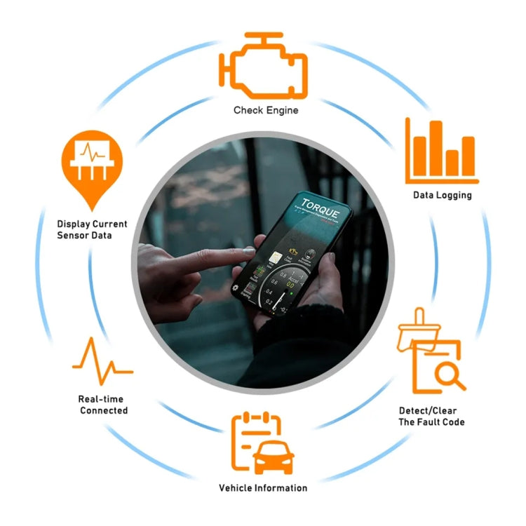 OBD II ELM327 WiFi V1.5 汽車故障診斷儀 不帶光盤