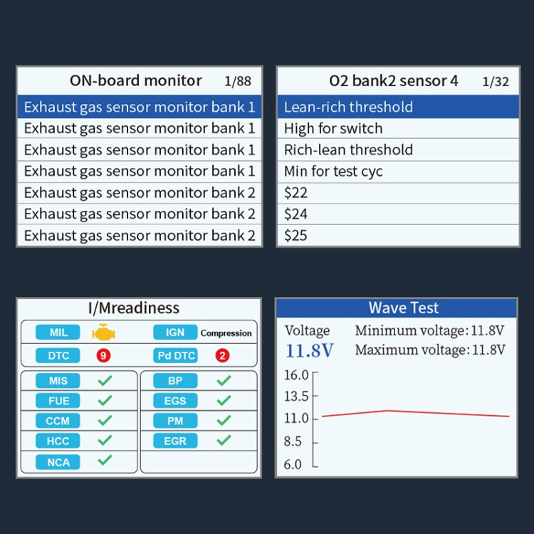 M301 9-18V 汽車OBD2讀碼卡故障診斷儀