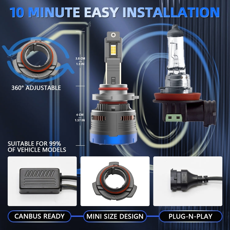 P13 一對裝 9006 / HB4 DC10-32V / 60W / 6000K / 6500LM 車載液態金屬LED大燈