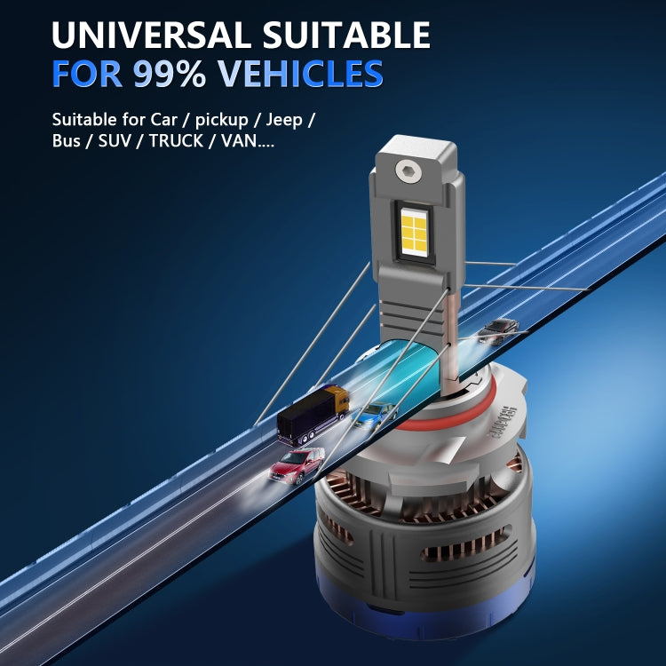 P13 一對裝 9006 / HB4 DC10-32V / 60W / 6000K / 6500LM 車載液態金屬LED大燈