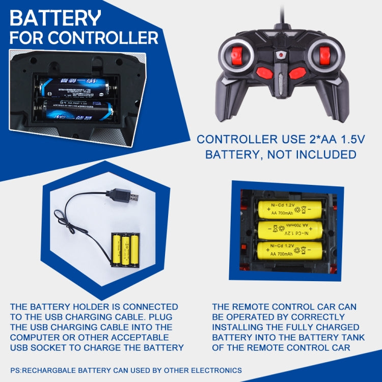 1023 遙控變形車