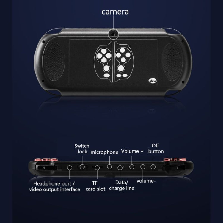 X7 Plus 5.1寸懷舊掌上遊戲機 8G容量 支持MP4/电子書