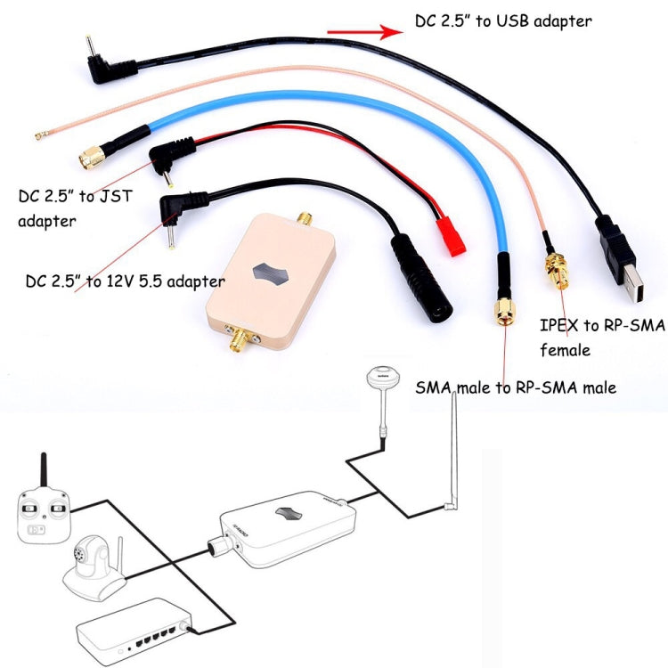 航模專用5.8GHz 2W無線信號放大器SH-RC58G2W