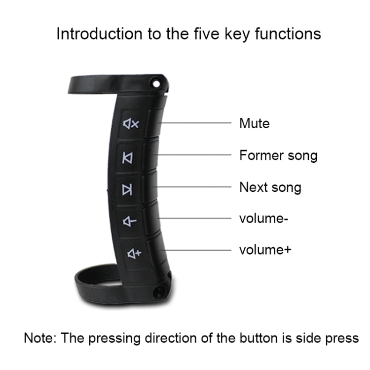 1套賣 通用方控方向盤控制器 無線多功能DVD導航按鍵遙控器