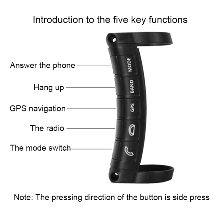 1套賣 通用方控方向盤控制器 無線多功能DVD導航按鍵遙控器