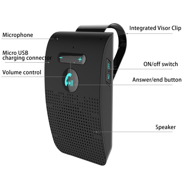 SP09 車載藍牙V4.2免提多點電話揚聲器，支持語音輸出&振動傳感器