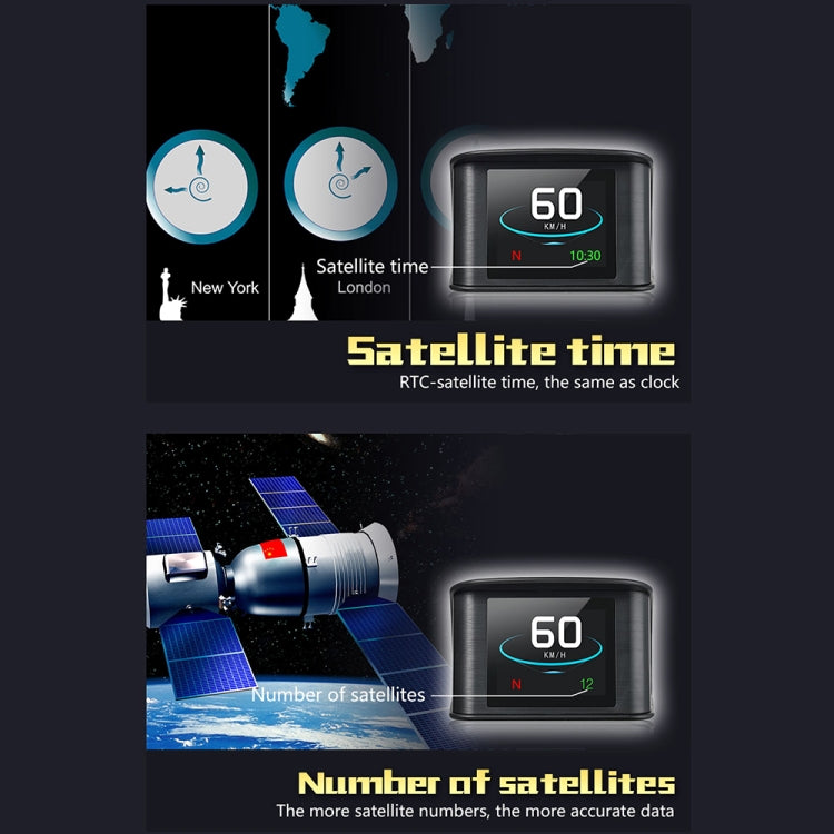 T600 GPS智能行車電腦 TFT液彩屏 轉速/水箱水溫/電壓瞬間油耗/百公里瞬間油耗 平均油耗/行駛里程, T600