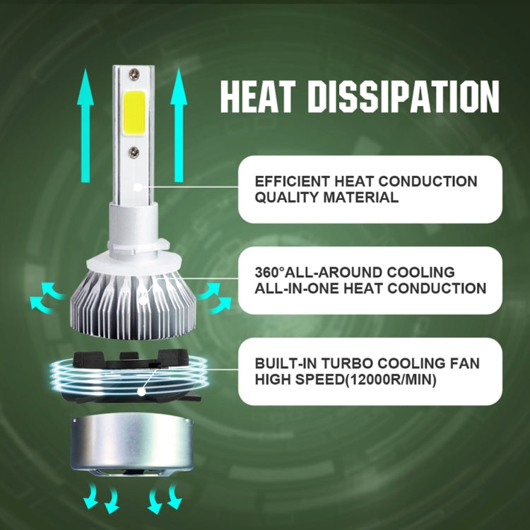 2pcs 880/881 18W 1800LM 6000K Waterproof IP68 Car Auto LED Headlight with 2 COB LED Lamps, DC 9-36V, 880/881