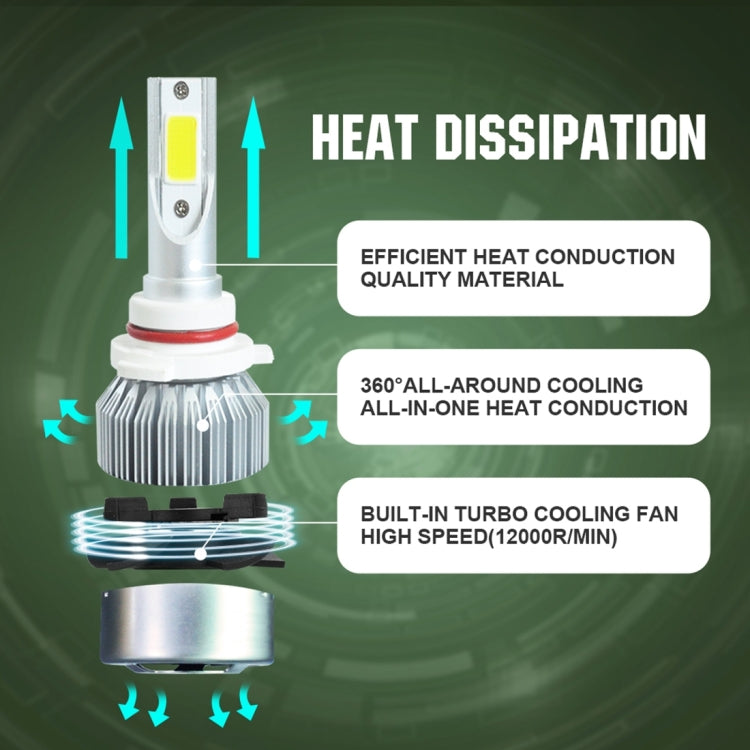 2pcs 9005 18W 1800LM 6000K Waterproof IP68 Car Auto LED Headlight with 2 COB LED Lamps, DC 9-36V, 9005