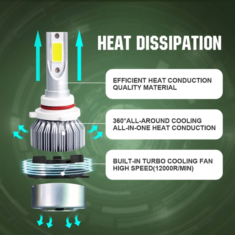 一對 C9 9006 功率/電壓：18W/9-36V 流明/色溫：1800LM/6000K 防水IP68 LED大燈帶兩個COB燈珠 , 9006