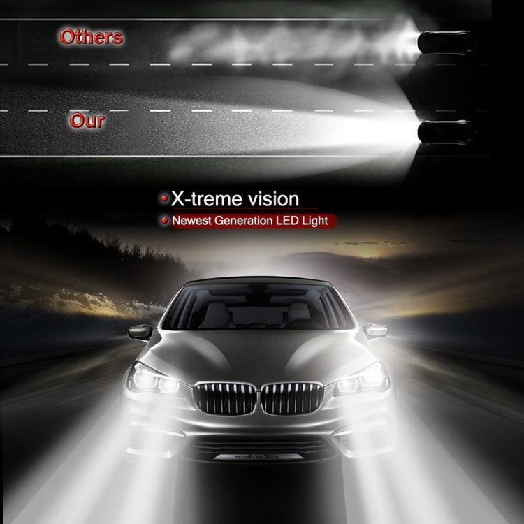 一對 C9 9006 功率/電壓：18W/9-36V 流明/色溫：1800LM/6000K 防水IP68 LED大燈帶兩個COB燈珠 , 9006