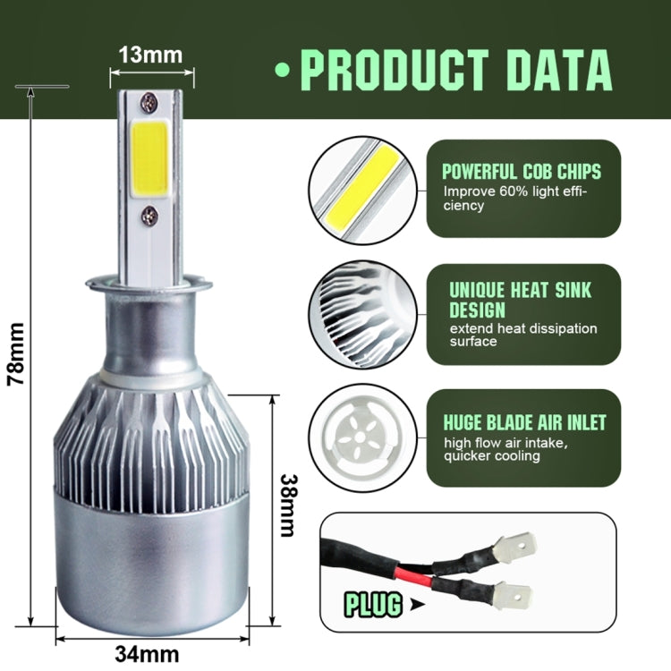 2pcs H3 18W 1800LM 6000K Waterproof IP68 Car Auto LED Headlight with 2 COB LED Lamps, DC 9-36V, H3