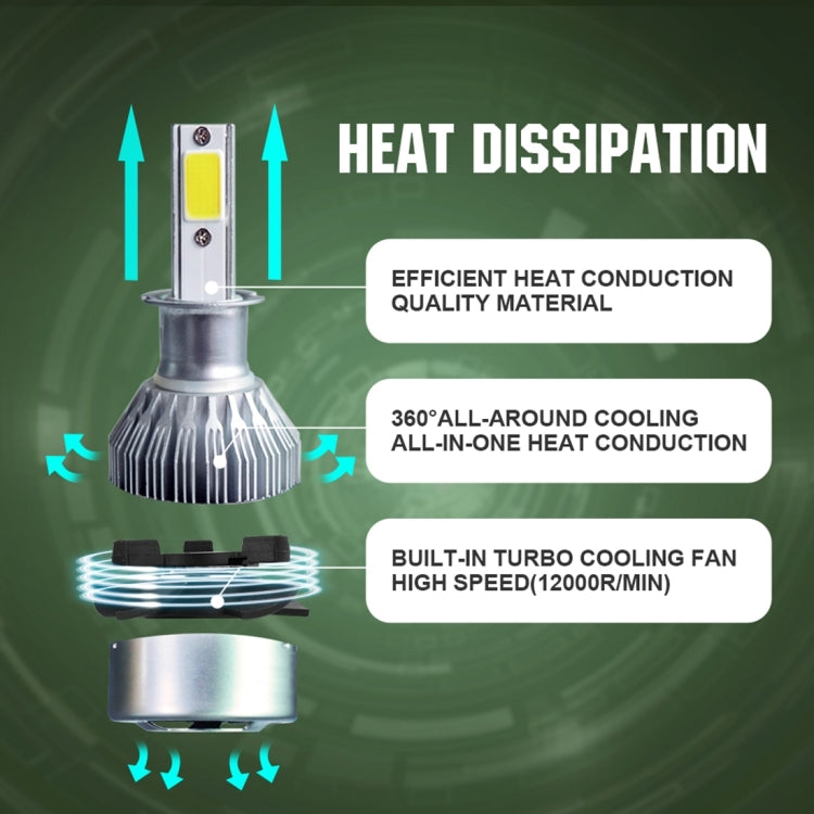 2pcs H3 18W 1800LM 6000K Waterproof IP68 Car Auto LED Headlight with 2 COB LED Lamps, DC 9-36V, H3