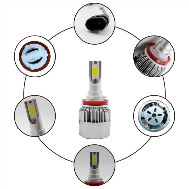 2pcs H8/H11 18W 1800LM 6000K Waterproof IP68 Car Auto LED Headlight with 2 COB LED Lamps, DC 9-36V, H8/H11