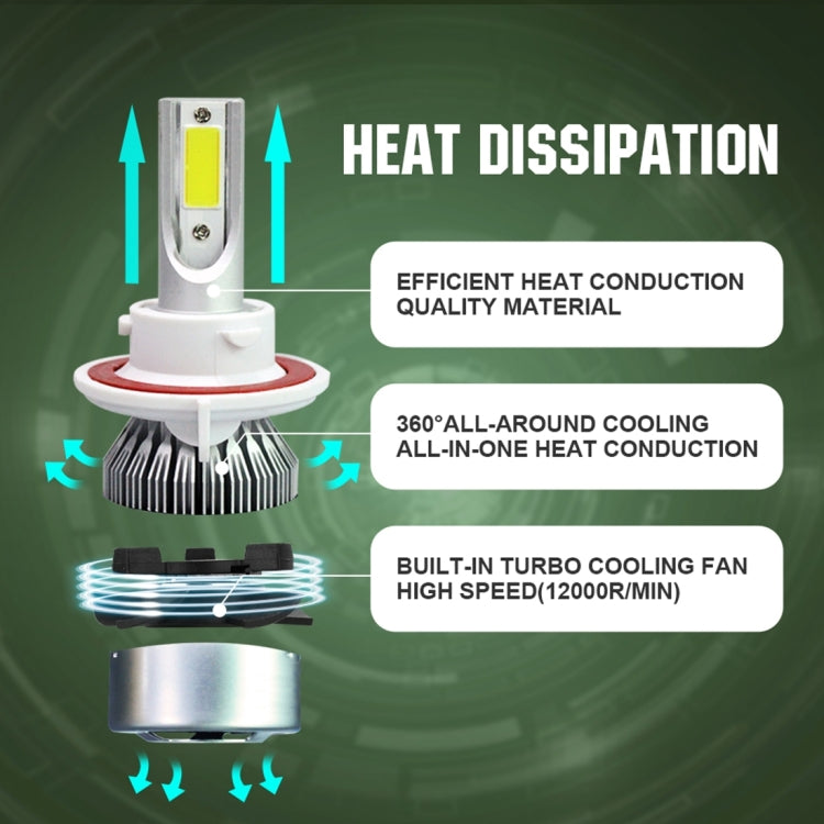 2pcs H13 18W 1800LM 6000K Waterproof IP68 Car Auto LED Headlight with 2 COB LED Lamps, DC 9-36V, H13