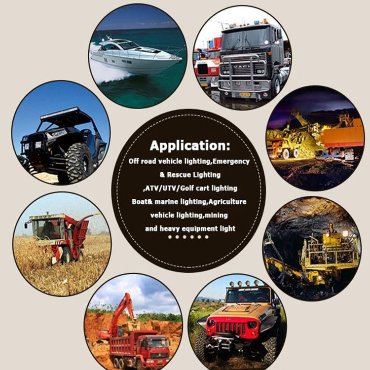 18W 強光聚光工作燈 LED防水聚光燈 越野射燈 防水 6個晶元燈珠 工作電壓：DC 10-30V, 流明:1500 色溫:6500K