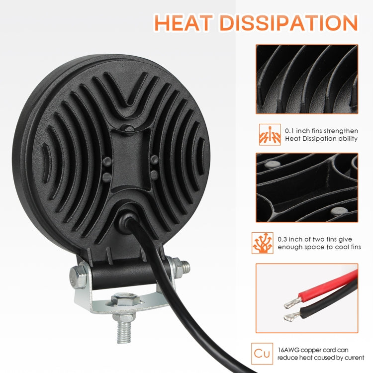 15W 4寸圓形防水工作燈 越野車工作燈 白光 聚光/泛光混合 工作電壓：DC 9-30V 2隻