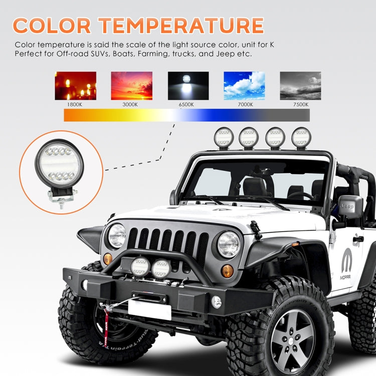 15W 4寸圓形防水工作燈 越野車工作燈 白光 聚光/泛光混合 工作電壓：DC 9-30V 2隻