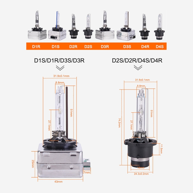 一對 D2S 工作電壓/工作功率：12V/35W 流明/色溫：3800lm/8000K 疝氣燈