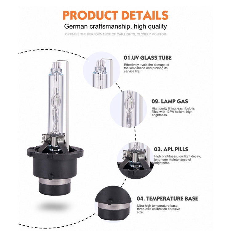 一對 D2S 工作電壓/工作功率：12V/35W 流明/色溫：3800lm/8000K 疝氣燈