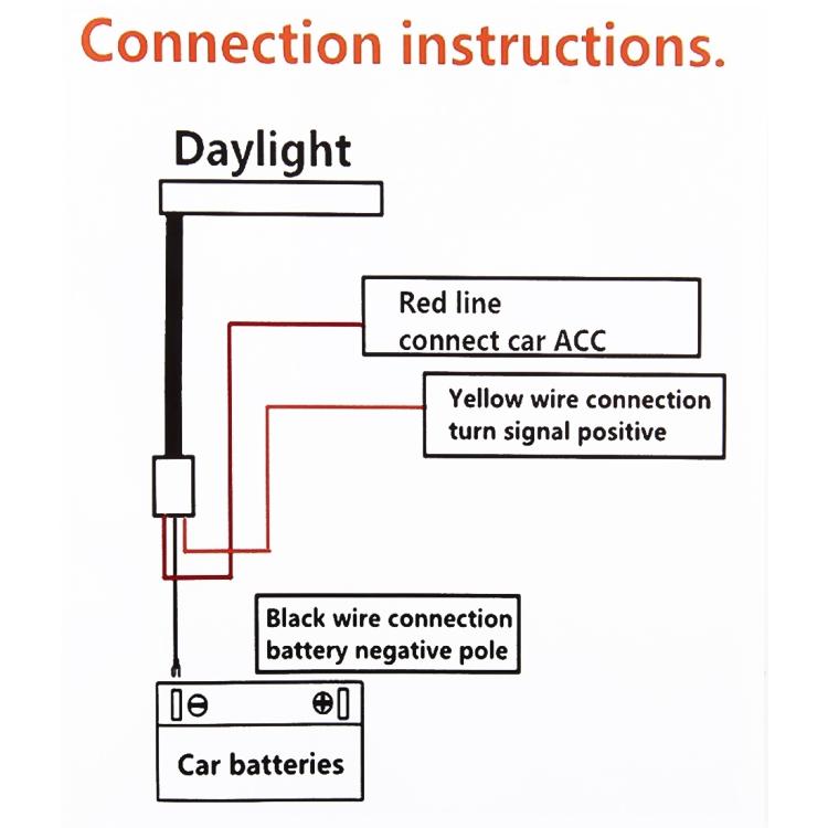 一對 30cm DC12V 4.2W 超薄雙色轉向燈/日行燈 , Turn Lights: Yellow Light; Running Lights: White Light