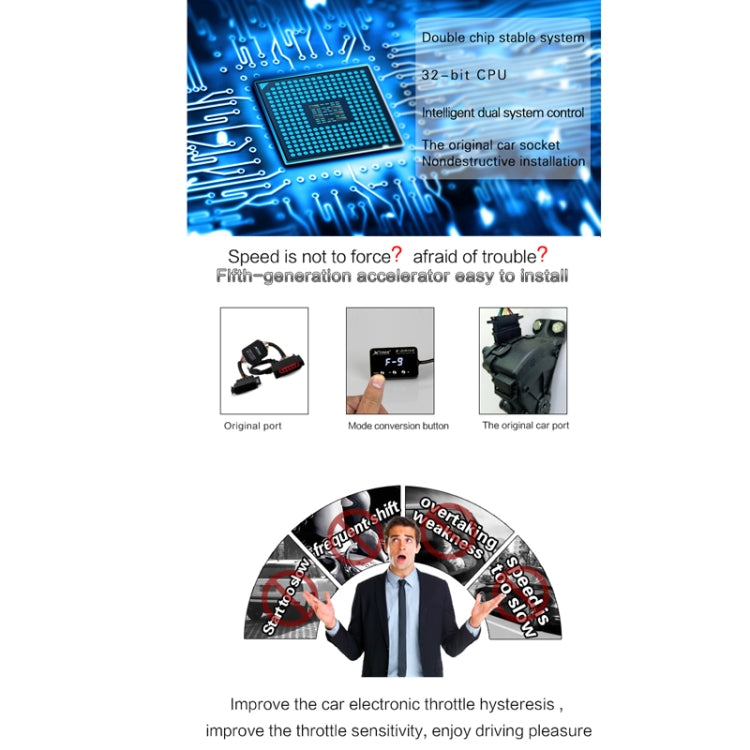TROS KS-5Drive 適用於三菱Triton 2015-2020 汽車电子節氣門控制器