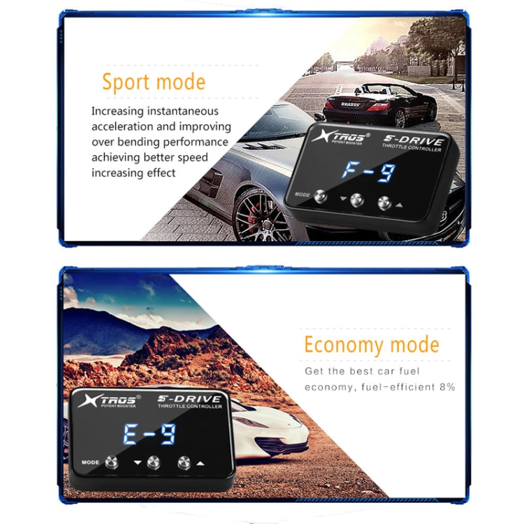 TROS KS-5Drive 適用於三菱Triton 2015-2020 汽車电子節氣門控制器