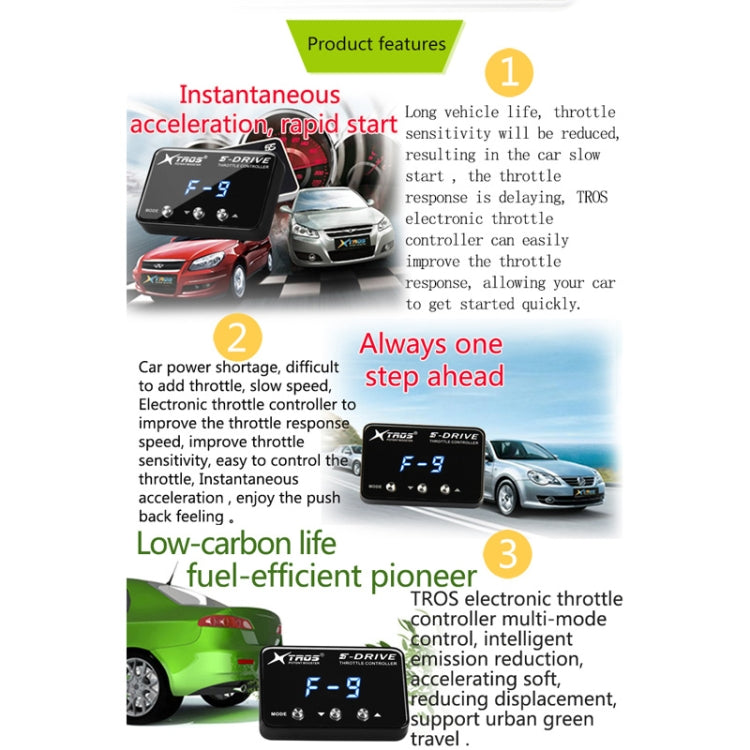 TROS KS-5Drive 適用於Proton Persona 汽車电子節氣門控制器