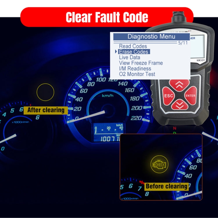 KONNWEI KW309 V309 V310 MS309 Code Reader OBD2 Scanner汽車故障掃描儀