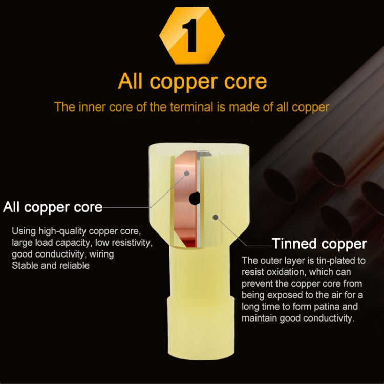 120合一 T型免破線快速接線端子 電線連接器 絕緣接頭接線器套裝