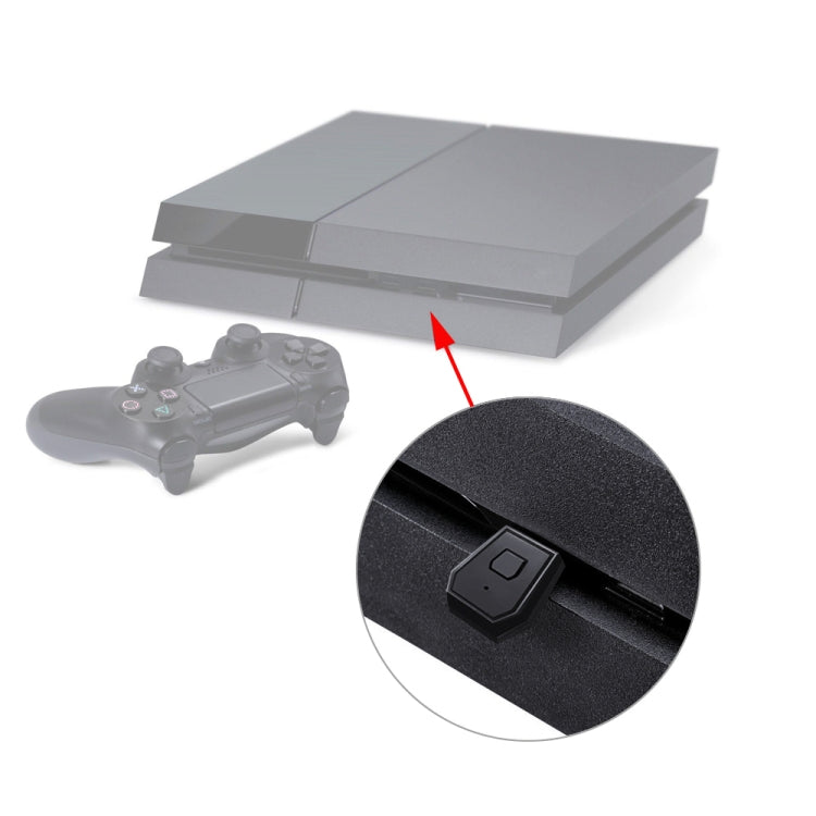適用於PS4 USB 4.0藍牙適配器