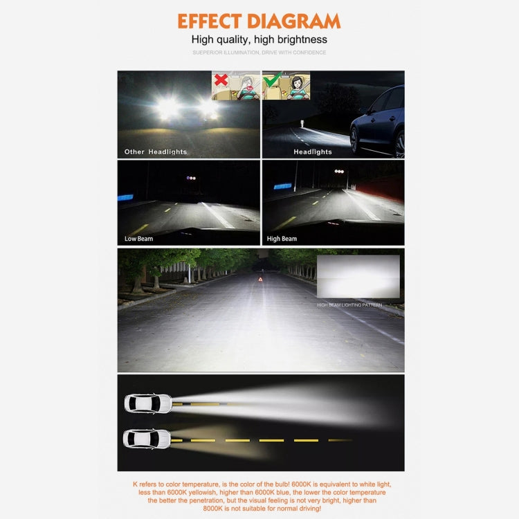 一對賣 D3R 8000K 車載HID氙氣燈