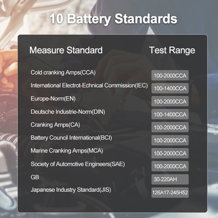 DUOYI DY222 汽車12V/24V蓄電池檢測儀, DY222